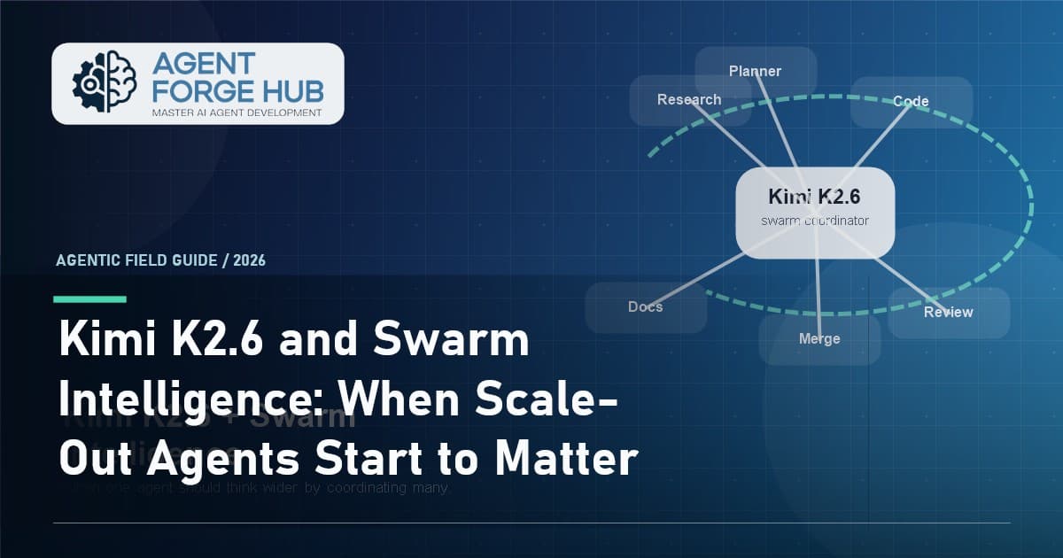 Kimi K2.6 and Swarm Intelligence: When Scale-Out Agents Start to Matter