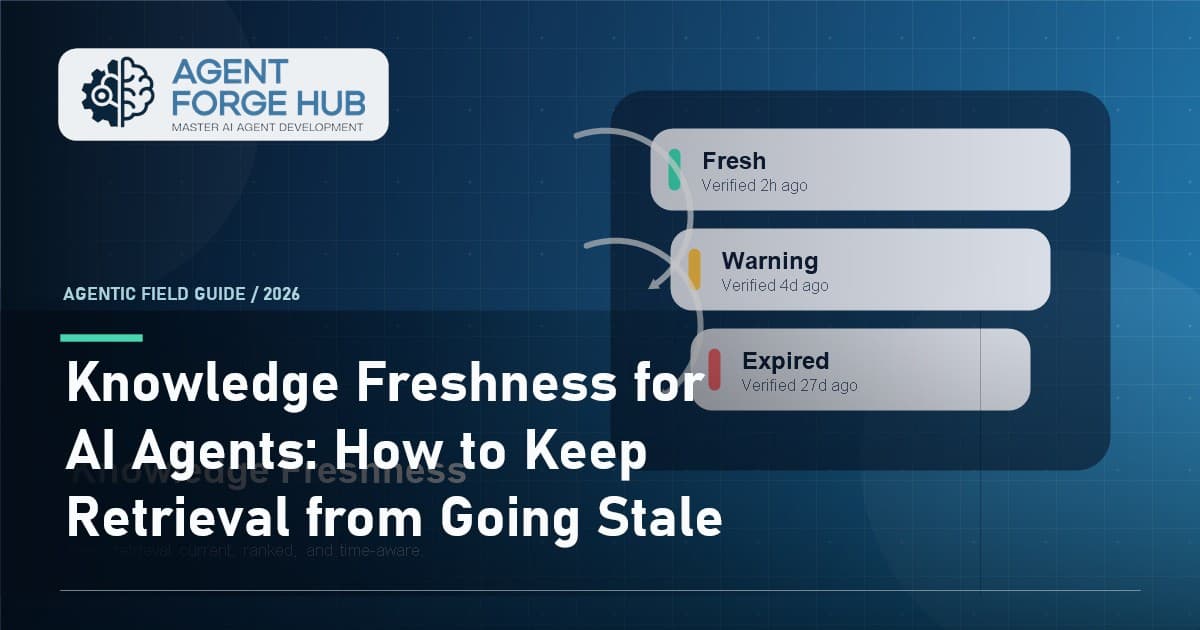 Knowledge Freshness for AI Agents: How to Keep Retrieval from Going Stale