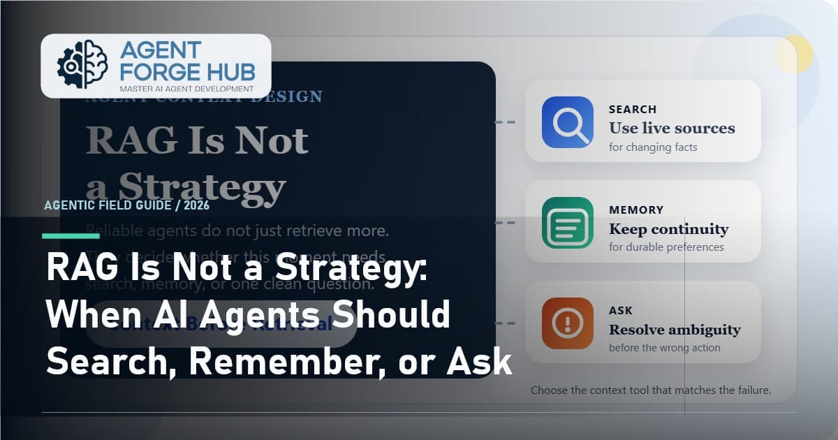 RAG Is Not a Strategy: When AI Agents Should Search, Remember, or Ask