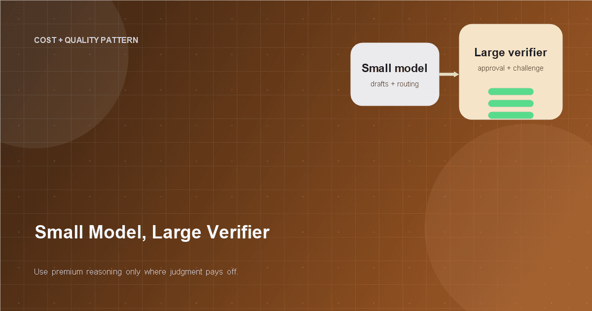The Small-Model, Large-Verifier Pattern for AI Agents