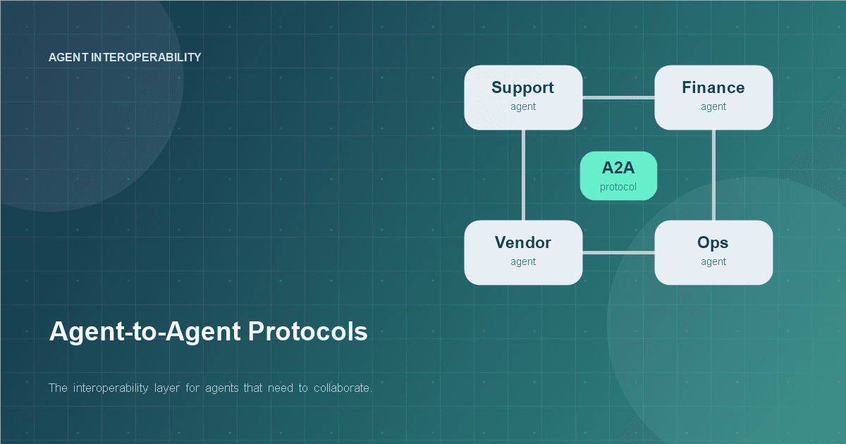 Agent-to-Agent Protocols: Why A2A Matters More Than Another Framework
