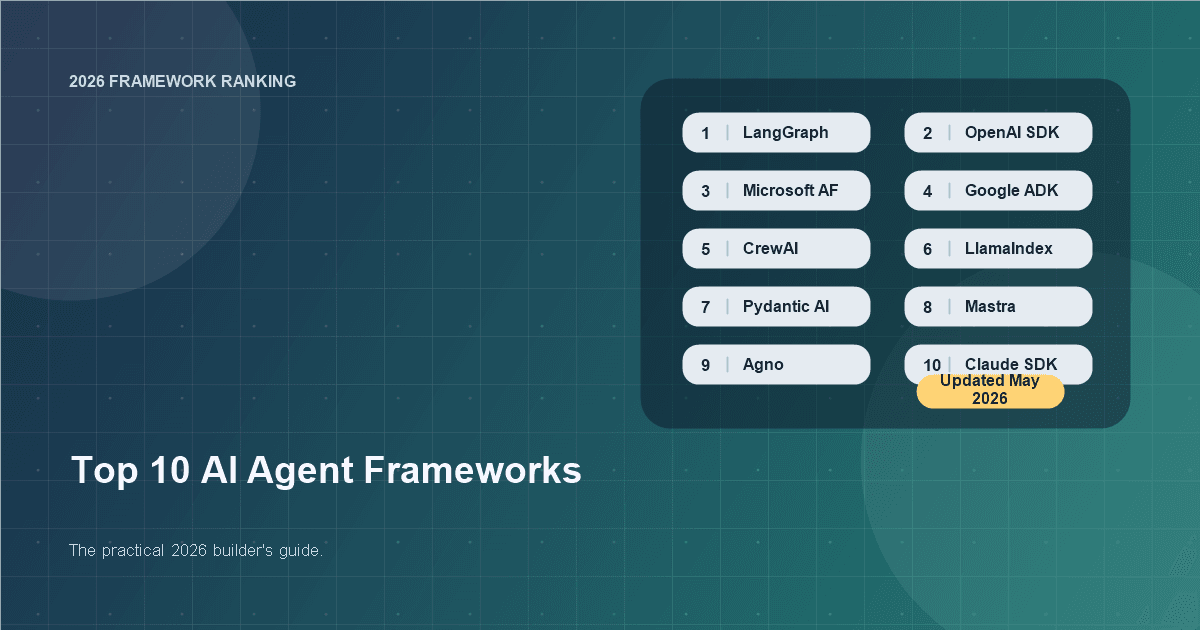 Top 10 AI Agent Frameworks in 2026: The Practical Builder's Guide