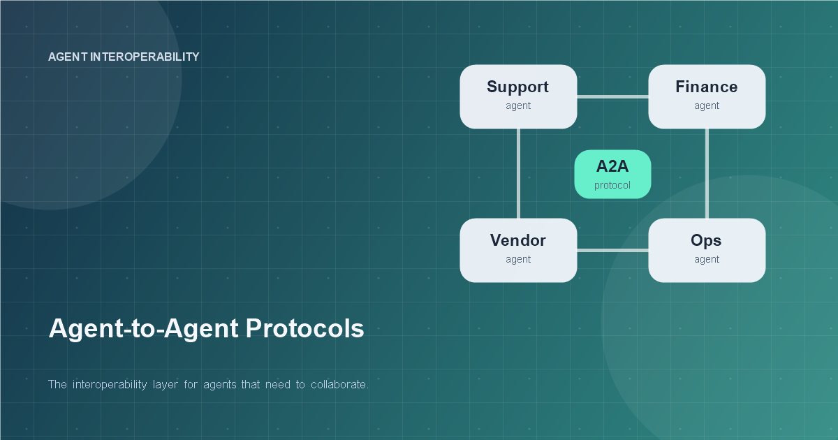 Agent-to-Agent Protocols: Why A2A Matters More Than Another Framework