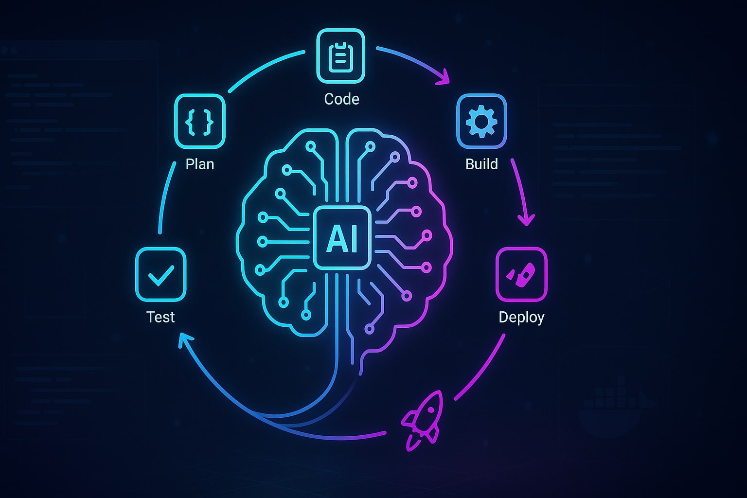 The Role of AI in Modern Software Development