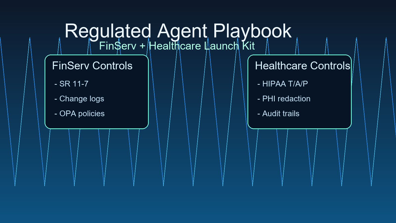 Regulated Industry Playbook: Deploying Agentic AI in FinServ and Healthcare