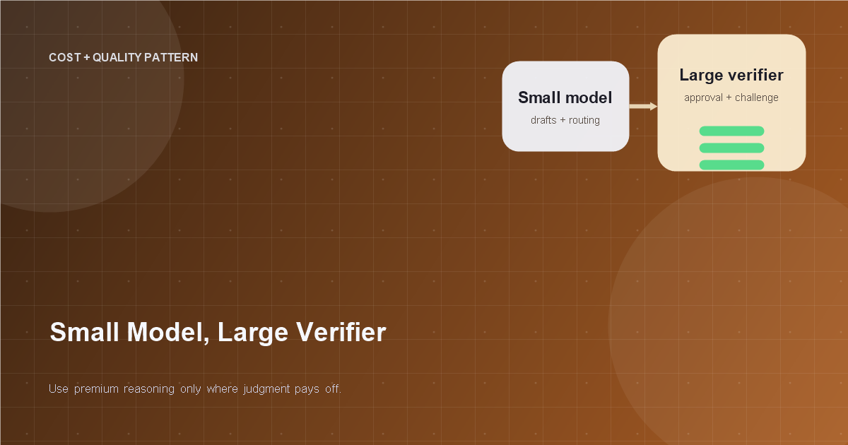 The Small-Model, Large-Verifier Pattern for AI Agents