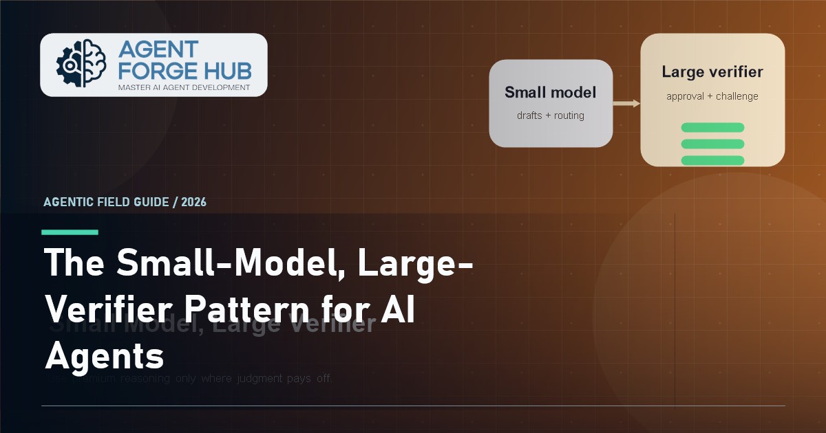 The Small-Model, Large-Verifier Pattern for AI Agents